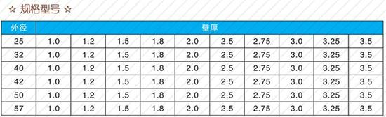 烟台25注浆管现货规格尺寸